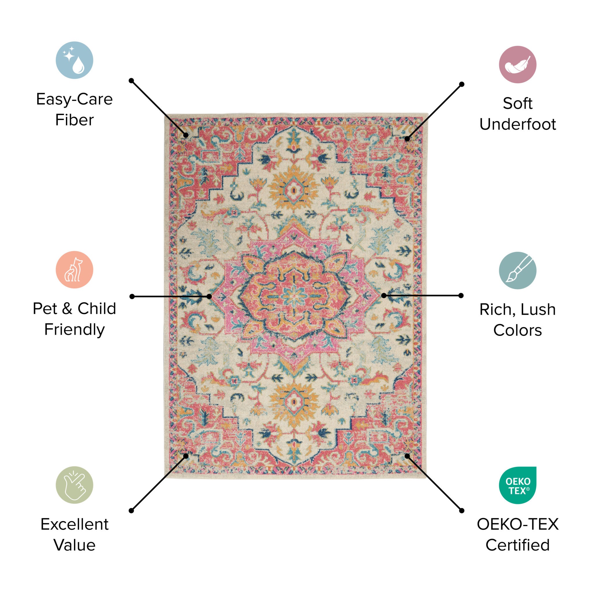 Stylish Orange and Ivory Floral Power Loom Runner Rug for Home Décor
